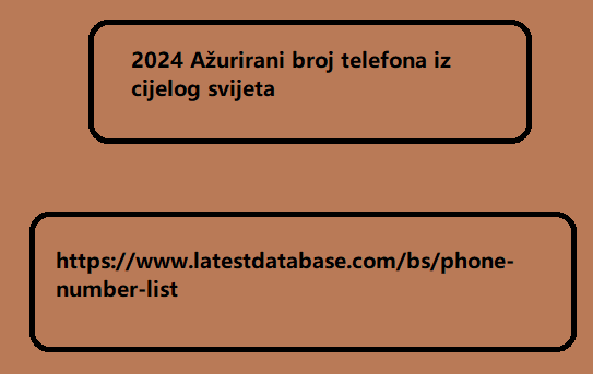 2024 Ažurirani broj telefona iz cijelog svijeta